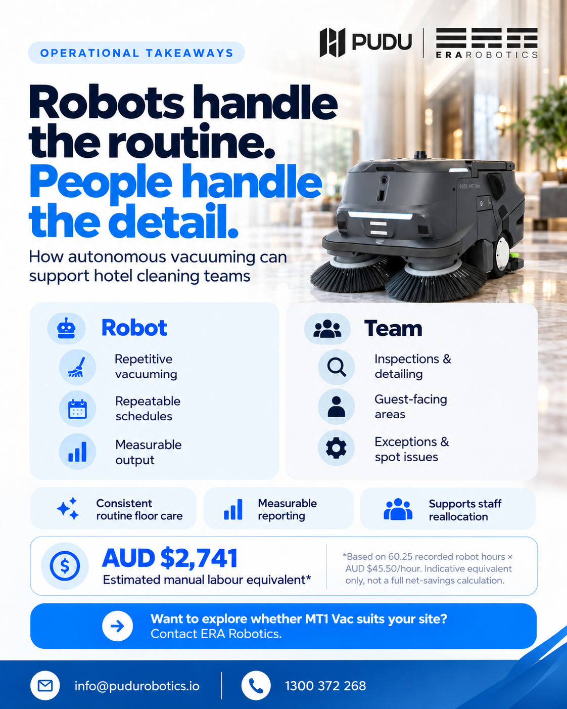 ERA Robotics illustration of repetitive robot vacuuming alongside hotel team inspections and guest-facing tasks