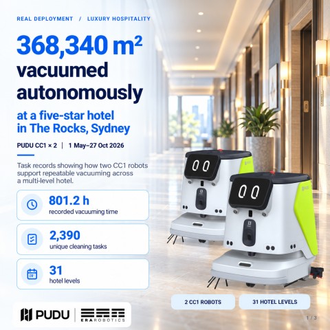 Two PUDU CC1 cleaning robots in a five-star Sydney hotel corridor: 368,340 m² vacuumed, 801.2 hours, 2,390 tasks, 31 levels